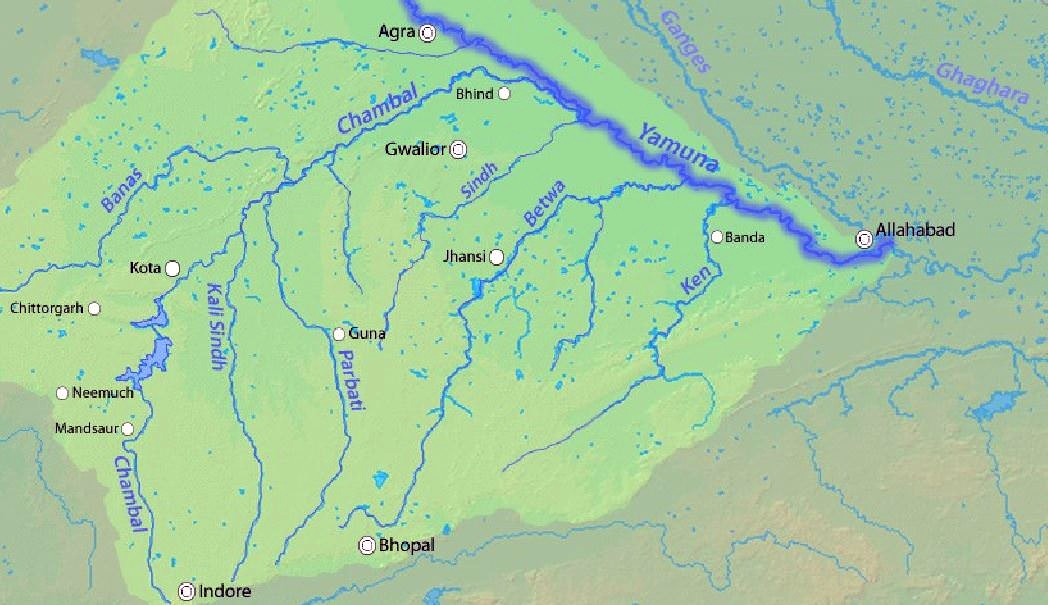 Banas River